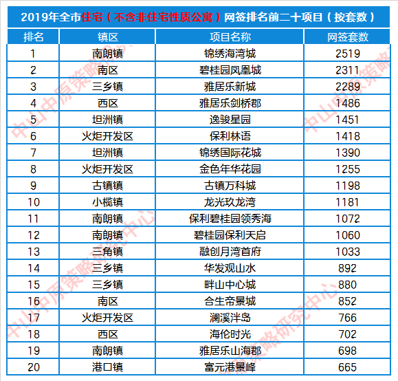 奥门全年资料免费大全一,澳门全年资料免费大全一