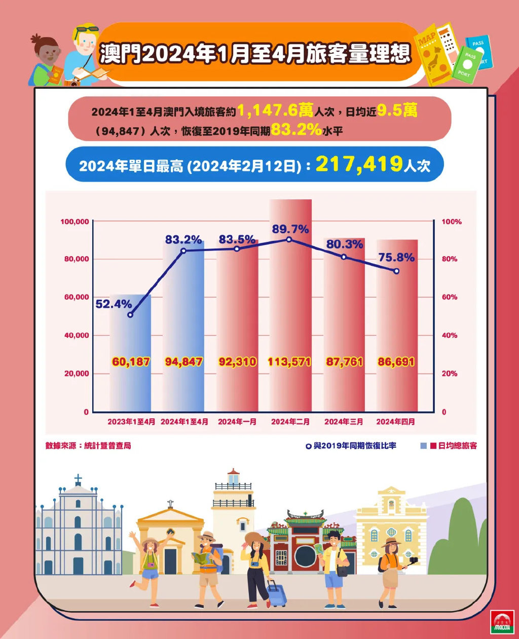 2025年澳门正版免费大全,澳门正版免费大全，探索未来的文化繁荣与科技进步之路（2025年展望）