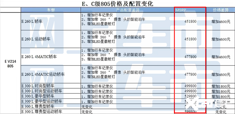 2025新奥历史开奖记录香港,揭秘香港新奥历史开奖记录，探寻未来的幸运之门（关键词，新奥历史开奖记录香港）