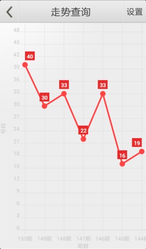 洗耳恭听 第5页