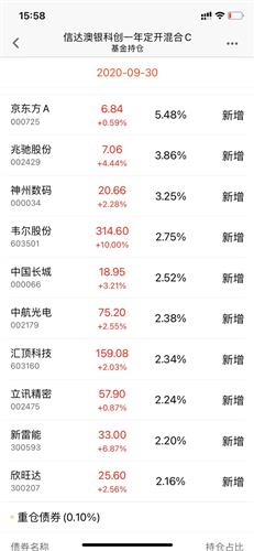 2025年1月21日 第69页