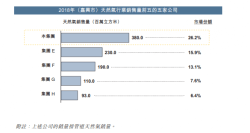 新奥内部长期精准资料,新奥内部长期精准资料的重要性及其运用