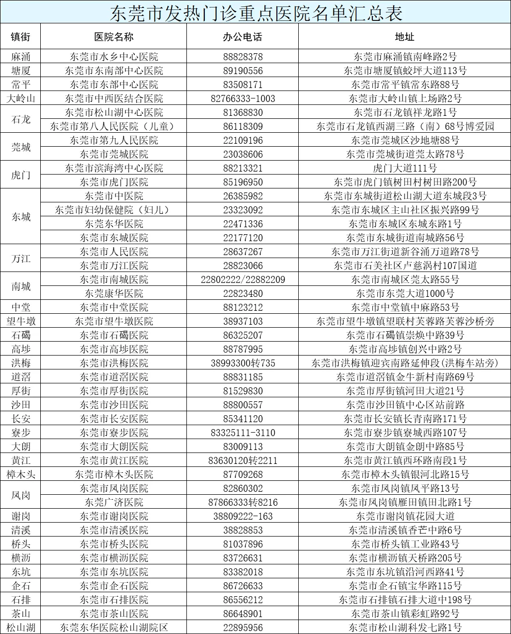 新澳门今晚开奖结果开奖记录查询,新澳门今晚开奖结果开奖记录查询，探索彩票世界的神秘与期待