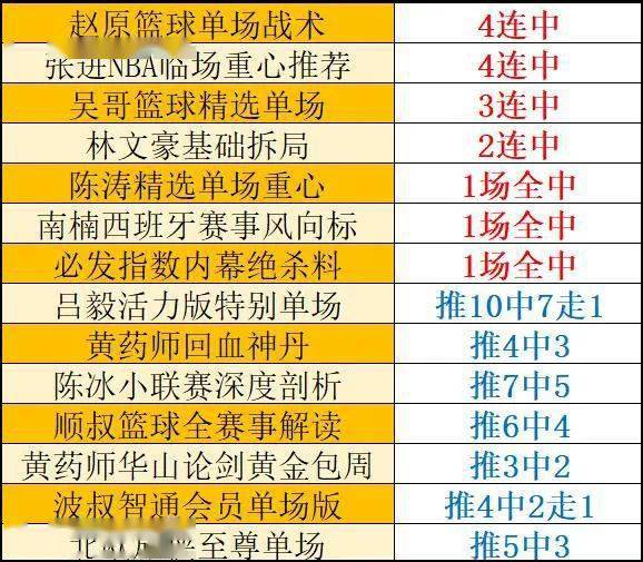 2025年奥门今晚开奖结果查询,揭秘澳门今晚开奖结果查询——探索未来的彩票文化