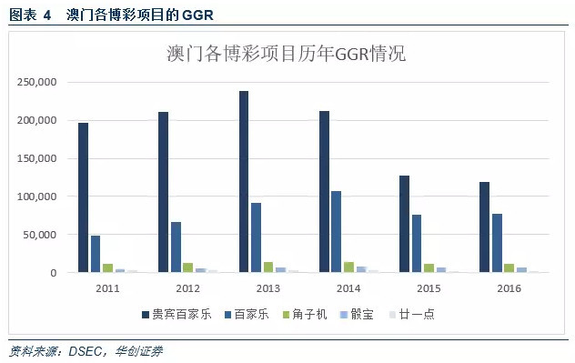 2025新澳门正版免费资本车,探索未来，澳门资本车的革新之路与免费体验展望（2025新澳门正版免费资本车）