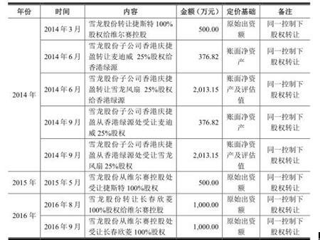 二四六香港管家婆期期准资料大全,二四六香港管家婆期期准资料大全——探索数字世界的宝藏