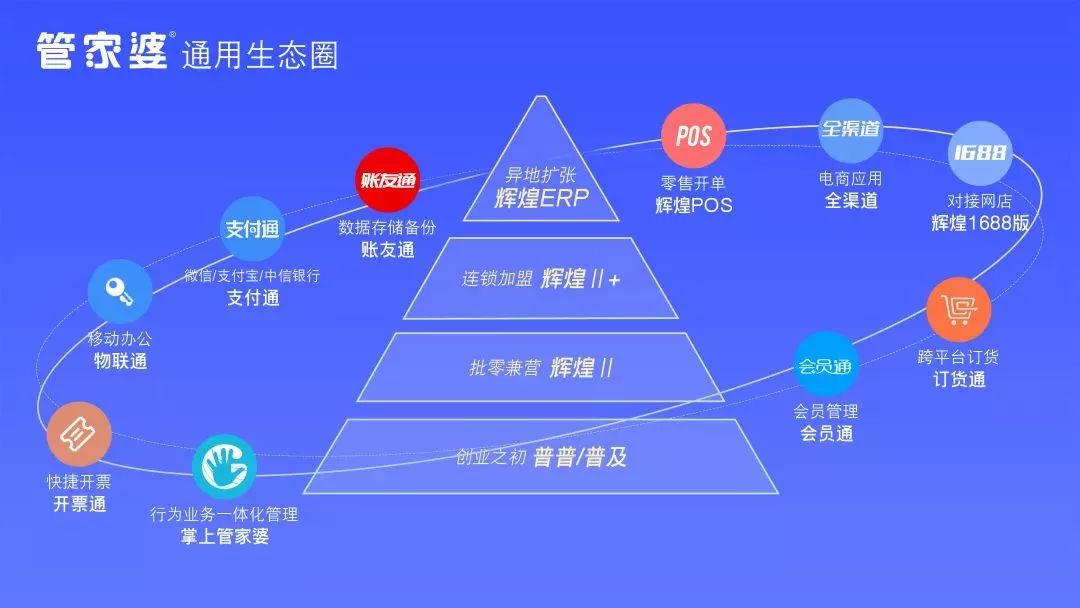 2025管家婆一肖一特,关于2025管家婆一肖一特的神秘预测