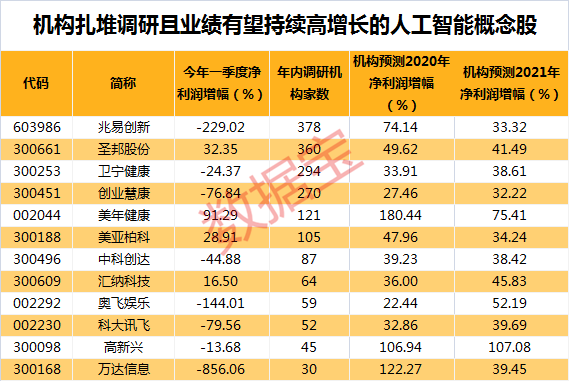 漆黑一团 第4页