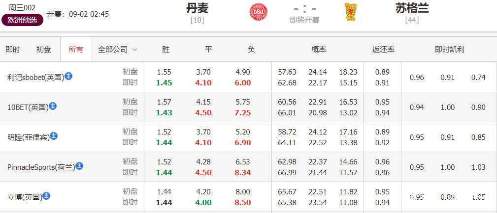 2025年1月22日 第84页