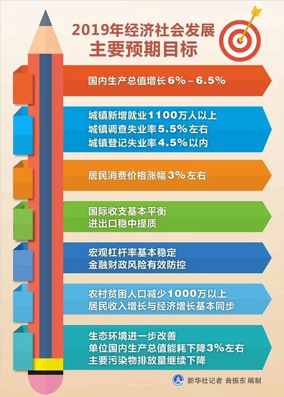 2025澳门精准正版资料,澳门正版资料的重要性与未来发展展望（到2025年）