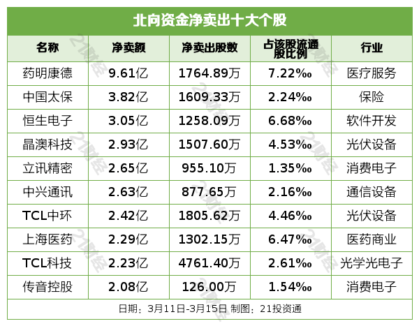 新澳内部资料精准一码波色表,新澳内部资料精准一码波色表，揭秘其背后的秘密与应用价值