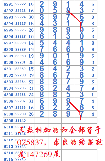 与虎谋皮 第4页