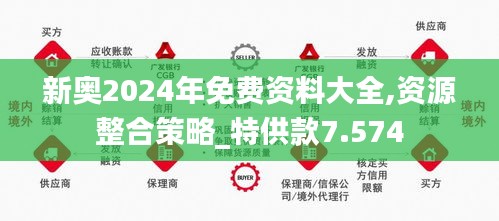 2025年新奥正版资料免费大全,揭秘2025年新奥正版资料免费,揭秘2025年新奥正版资料免费大全的未来展望与机遇