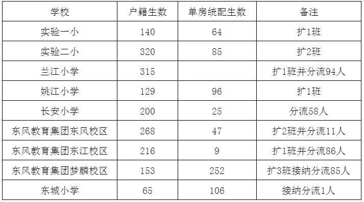 澳门一码一肖100准吗,澳门一码一肖100%准确预测，真的存在吗？揭秘背后的真相