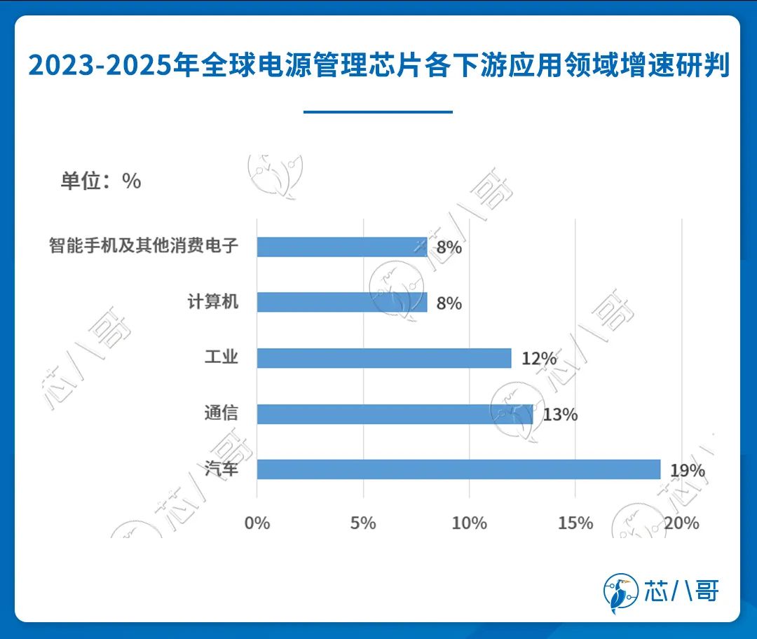 新澳今天最新资料2025,新澳今日最新资料概览与未来展望（至2025年）