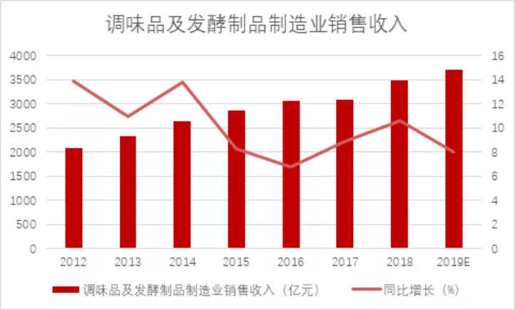 2025新澳门免费资料,探索未来，澳门免费资料的深度解析（至2025年）