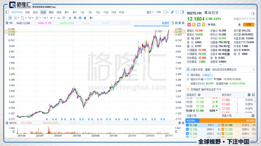 2025今晚香港开特马开什么六期,香港六期特马预测与未来趋势分析（2023年）