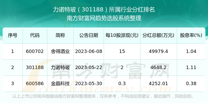 澳门特马今期开奖结果2025年记录,澳门特马今期开奖结果2025年记录