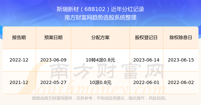 新澳历史开奖结果记录大全最新,新澳历史开奖结果记录大全最新，深度解析与全面回顾