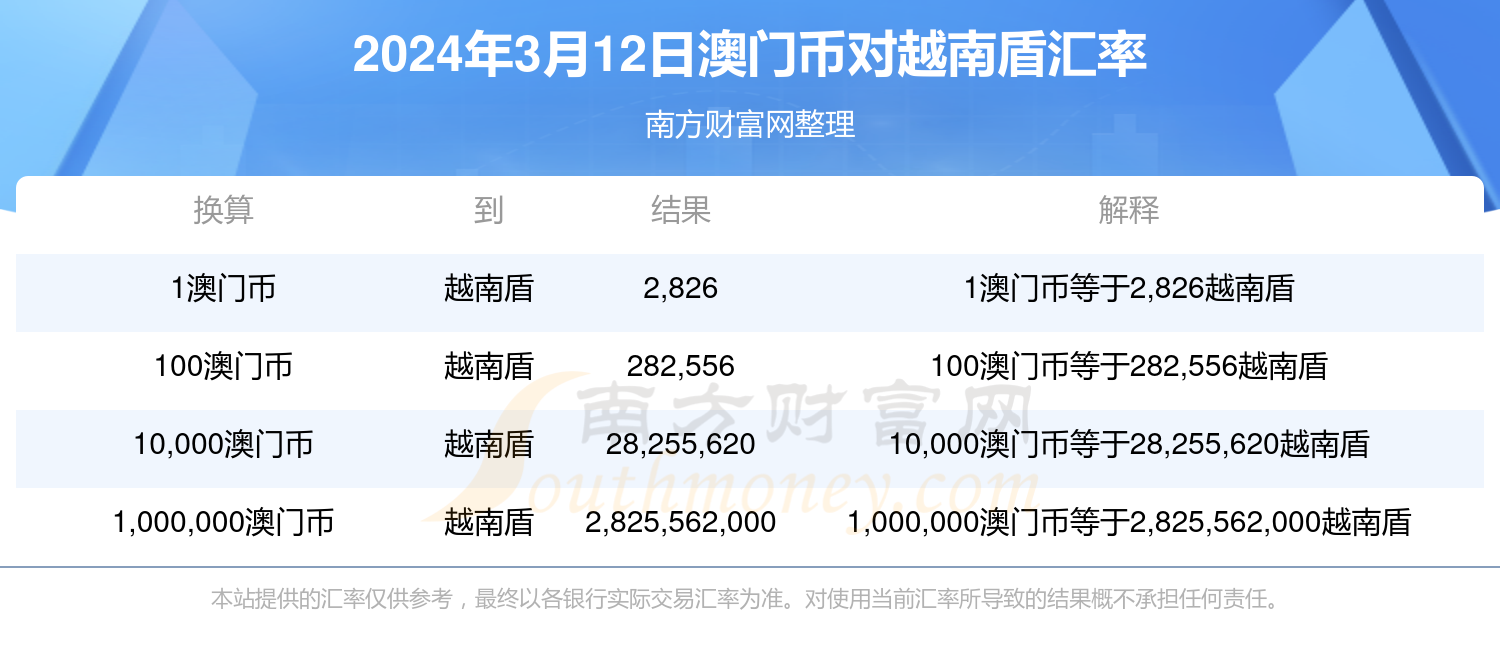 澳门六开奖结果2025开奖记录查询,澳门六开奖结果2025年开奖记录查询，历史、数据与未来展望