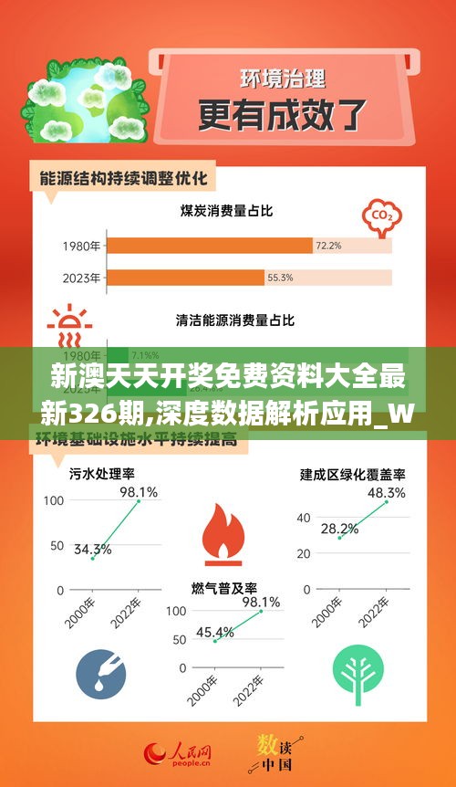 2025新奥免费资料,揭秘2025新奥免费资料，探索未知的价值与机遇