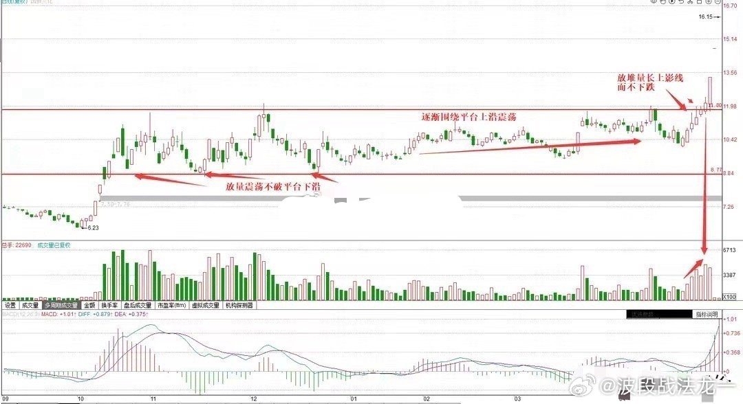 新澳门一码一码100准确,新澳门一码一码，探索真实准确的预测之道（1740字文章）