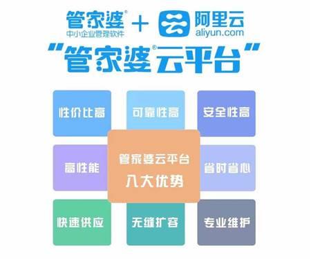 管家婆一票一码100正确张家口,张家口管家婆软件，一票一码的重要性与正确操作指南