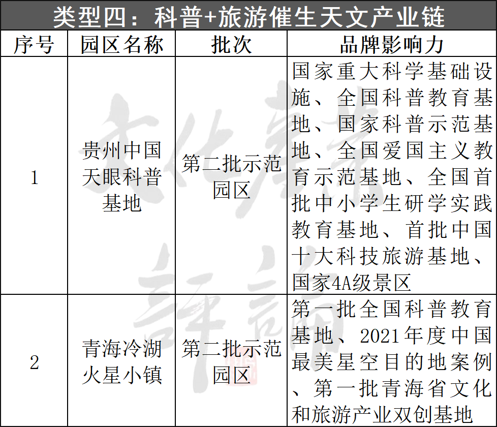 龙行虎步_1 第3页