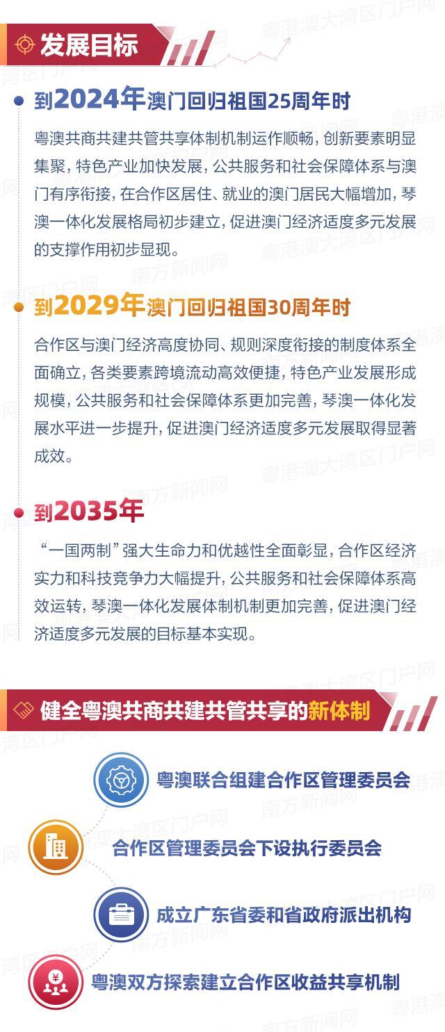 2025新奥门正版资料,探索未来之门，揭秘澳门正版资料与未来的融合趋势（2025展望）