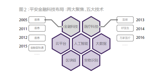 澳门精准一码100%准确,澳门精准一码，揭秘100%准确的秘密