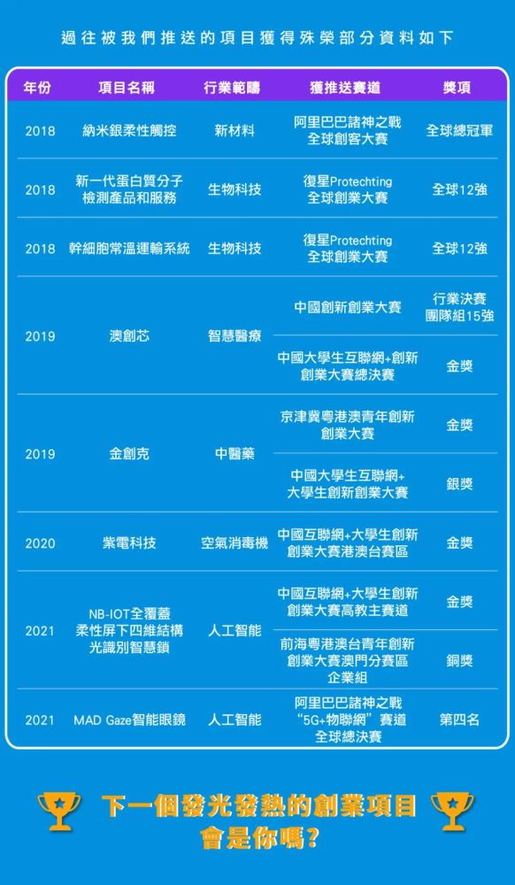 2025新澳免费资科大全,探索未来教育宝库，2025新澳免费资科大全