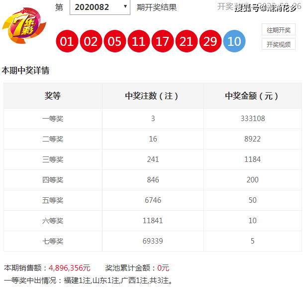 澳门今晚开特马+开奖结果走势图,澳门今晚开特马，开奖结果走势图与赌博文化的探讨