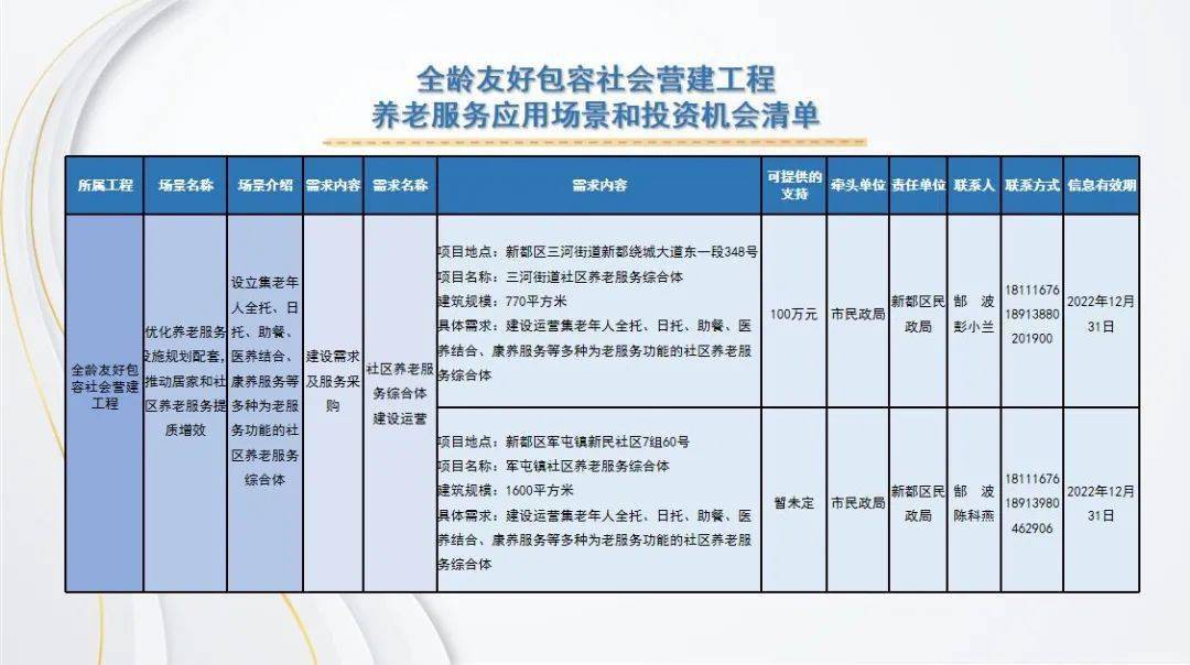 澳门六和彩资料查询2025年免费查询01-32期,澳门六和彩资料查询，免费获取2025年资料，深度解析01-32期彩票趋势