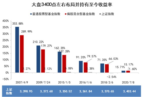 2025香港历史开奖记录,揭秘香港历史开奖记录，探寻未来走向与趋势分析（2025年视角）