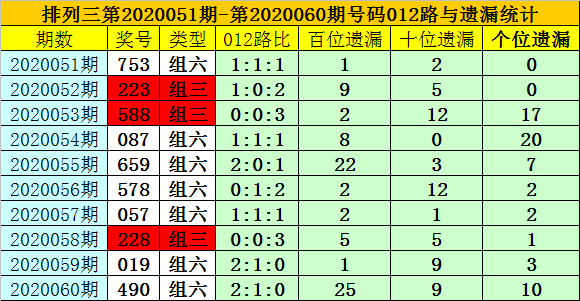 澳门一码一码100准确官方,澳门一码一码100准确官方，揭秘彩票背后的秘密与魅力