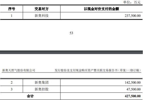 2025新奥天天免费资料,揭秘未来新奥天天免费资料，探寻未来的可能性与机遇