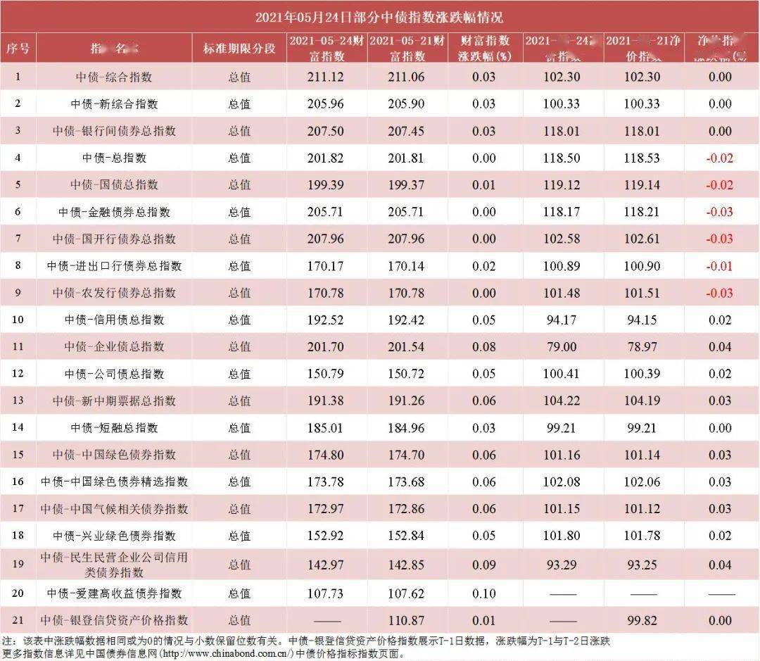 2O24年澳门今晚开码料,关于澳门今晚彩票开码料的预测与探讨——以2024年为背景