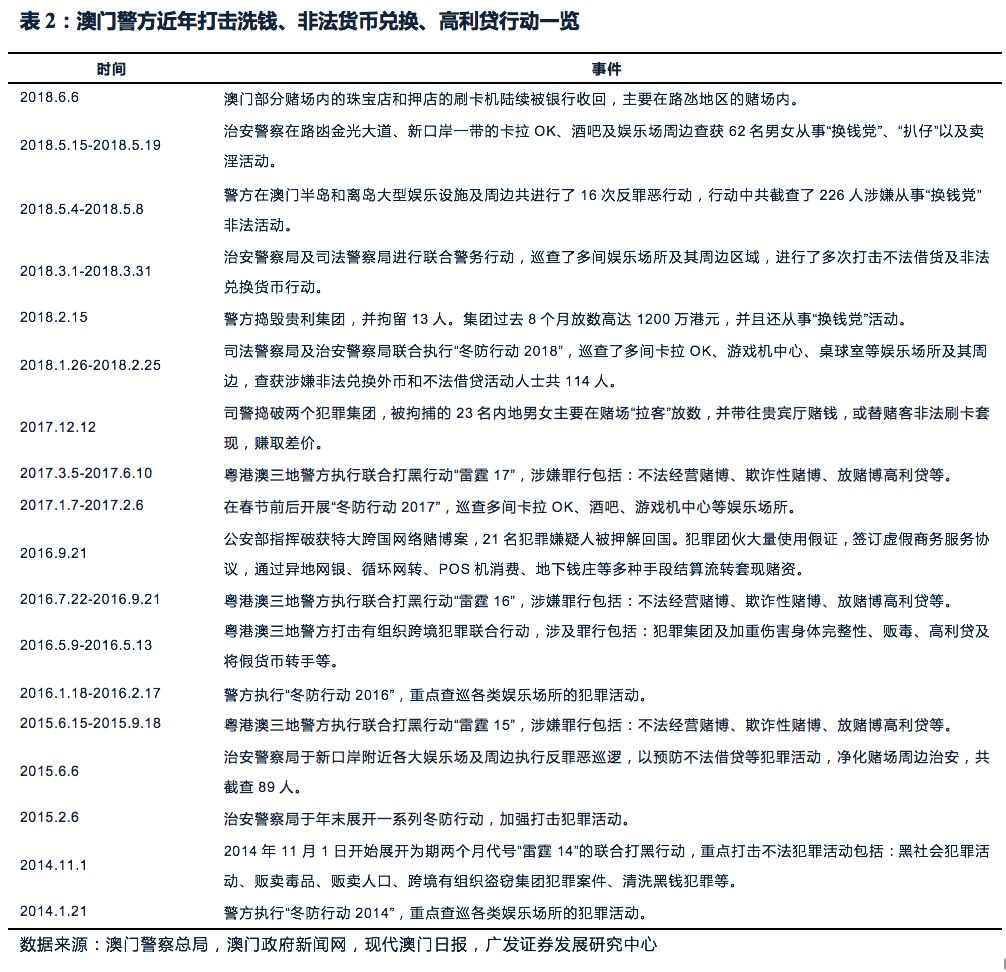 2025澳门今晚开特马结果,澳门今晚开特马结果，探索运气与策略的平衡点