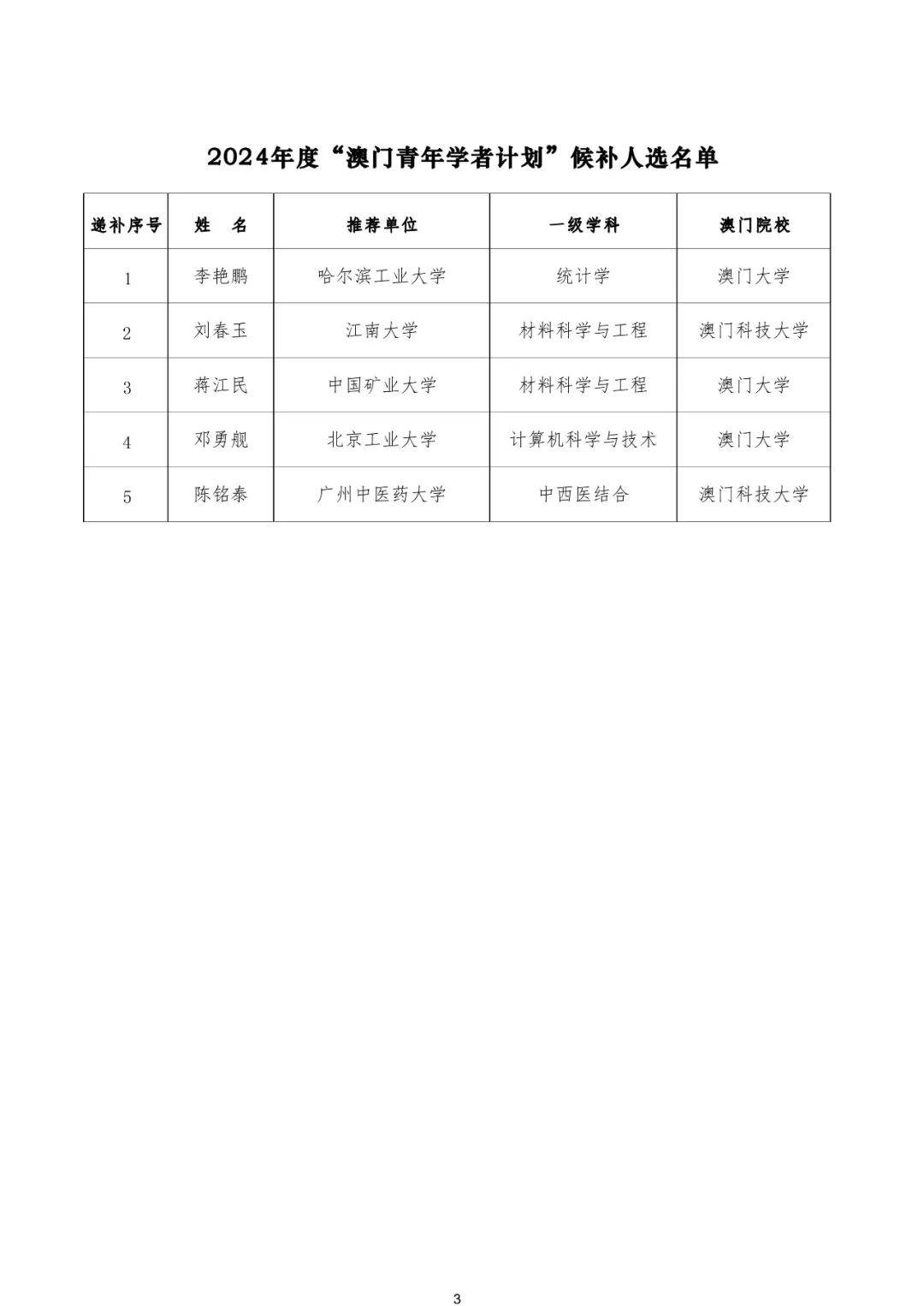 2025澳门今晚开什么号码,澳门彩票的未来展望与数字预测，探索2025今晚的开奖号码