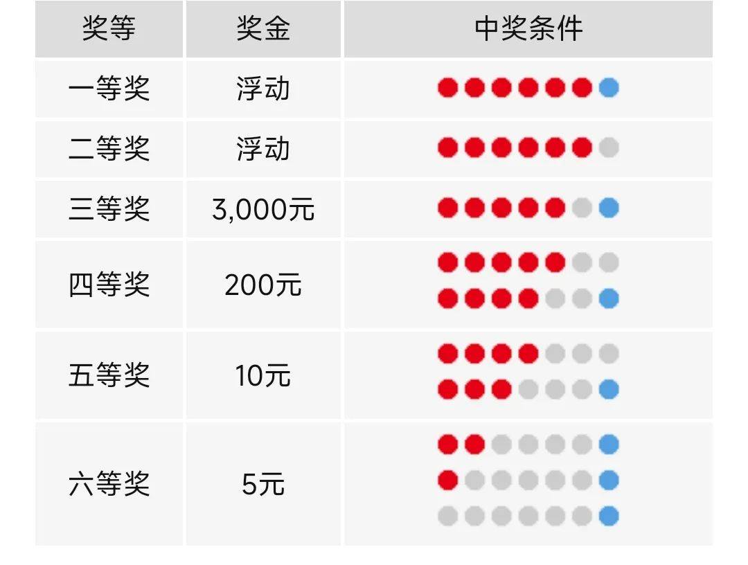 2004年澳门特马开奖号码查询,澳门彩票背后的故事，回顾2004年特马开奖号码查询