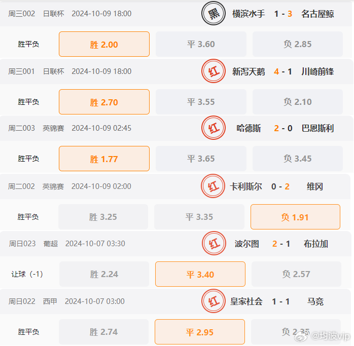 626969澳彩资料2025年,探索未来，关于澳彩资料与未来的预测——以关键词626969为线索