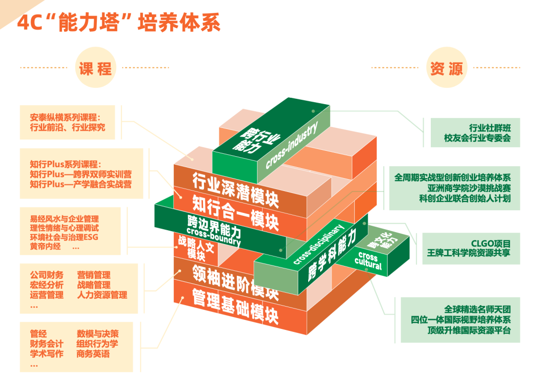 2025年全年资料免费大全优势,揭秘2025年全年资料免费大全的优势，无限资源，畅享知识海洋