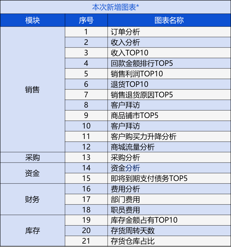 2025年新奥门管家婆资料先峰,2025年新澳门管家婆资料先锋