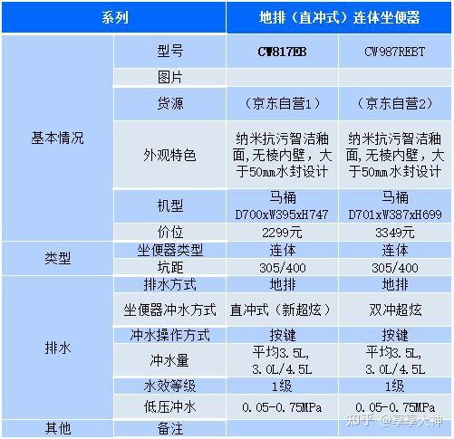 2023年最新资料免费大全,探索最新资料宝库，2023年免费资源大全