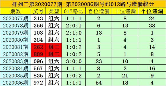 新澳门一码一码100准确,新澳门一码一码，揭秘准确预测的奥秘