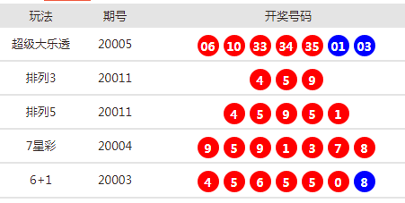 2025今晚新澳开奖号码,关于今晚新澳开奖号码的探讨与预测——以2025年为背景