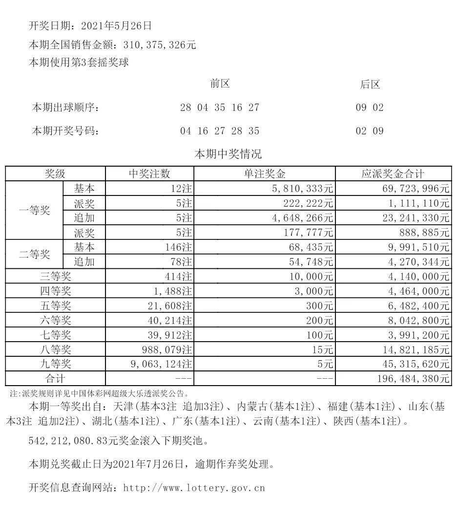 2025年新澳开奖结果,揭秘2025年新澳开奖结果，开奖现场与彩民反应