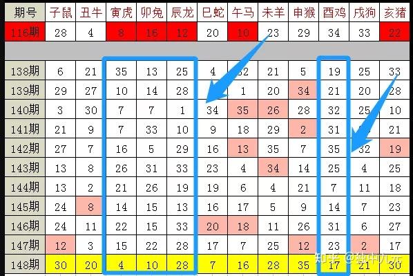 2025澳门彩生肖走势图,澳门彩生肖走势图，探索未来的奥秘与预测艺术