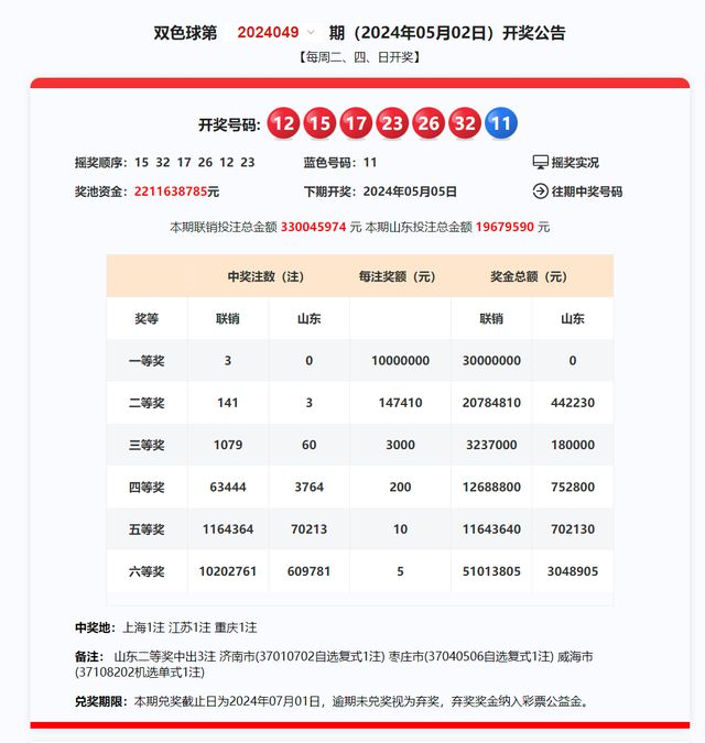 2025今晚新澳开奖号码,探索未来幸运之门，2025今晚新澳开奖号码