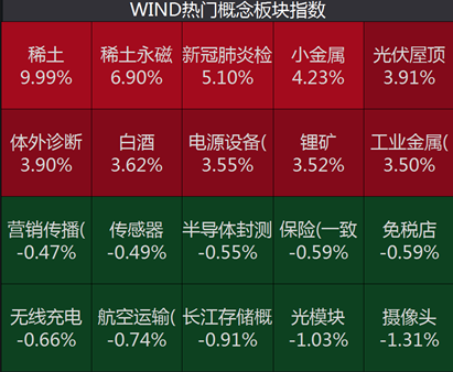 2025新澳天天彩资料免费提供,2025新澳天天彩资料免费提供——探索彩票行业的未来之路